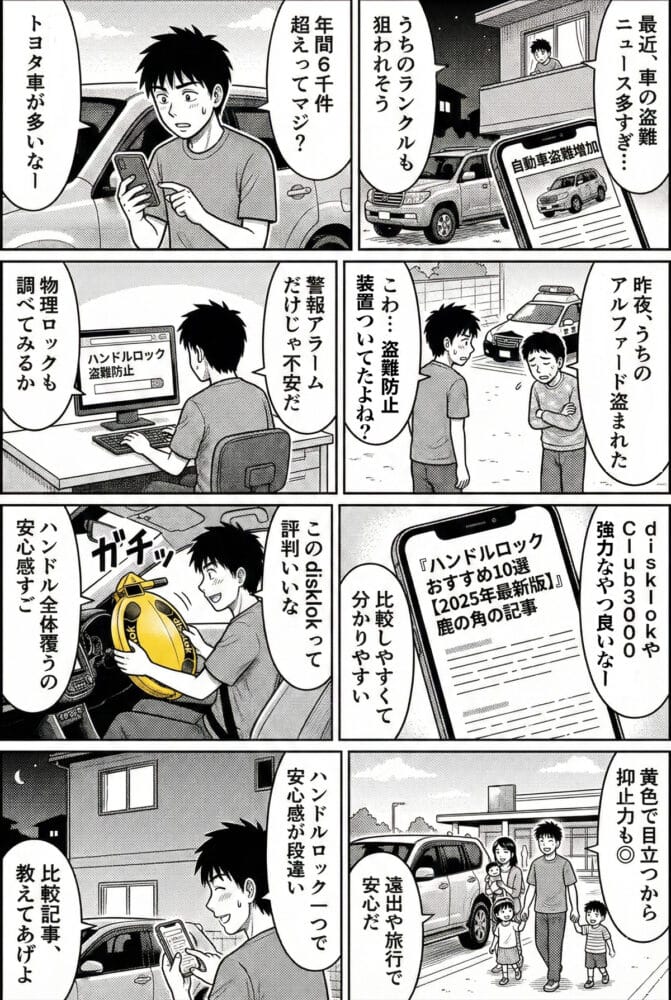 盗難防止用、ハンドルロックをおすすめする漫画